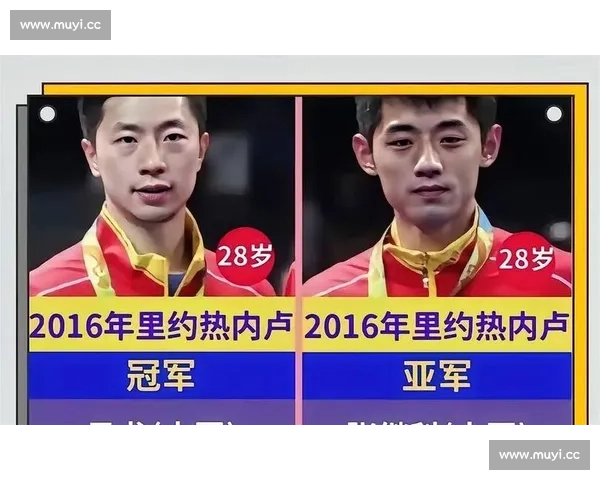 张继科对决丹羽全程回顾与技战术深度解析